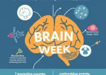Semana Nacional do Cérebro