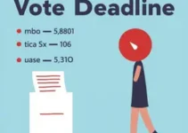 voto em trânsito