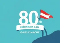 Sesc e Senac 80 anos