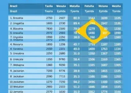 Últimas Notícias de Uruguaiana