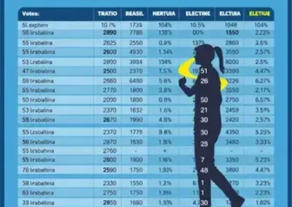 Últimas Notícias de Uruguaiana