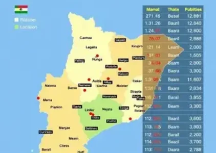 Últimas Notícias de Uruguaiana