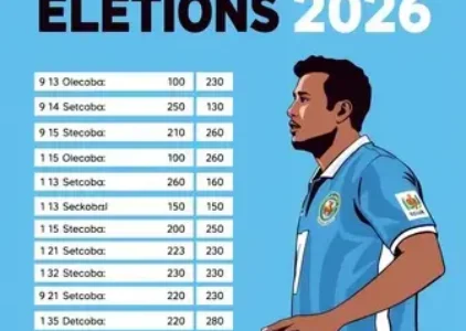Últimas Notícias de Uruguaiana