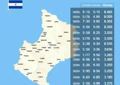 Últimas Notícias de Uruguaiana