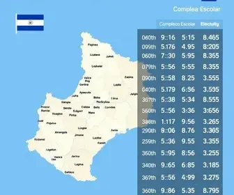 votação Uruguaiana