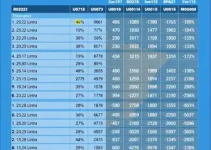 Últimas Notícias de Uruguaiana