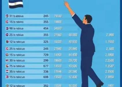 Últimas Notícias de Uruguaiana
