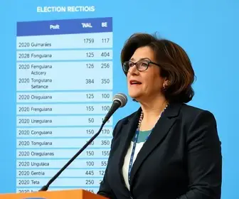 votação Uruguaiana 2026