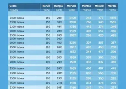Últimas Notícias de Uruguaiana