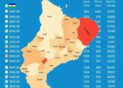 Últimas Notícias de Uruguaiana